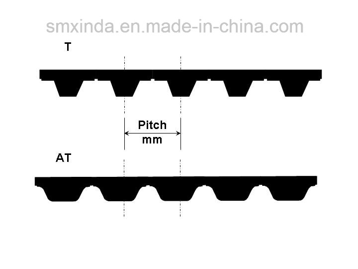 High Flexibility Rubber Synchronous Belt