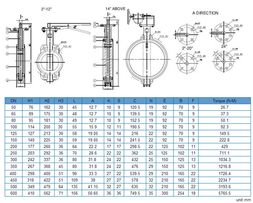 China Factory Wafer EPDM Butterfly Valve in High Performance