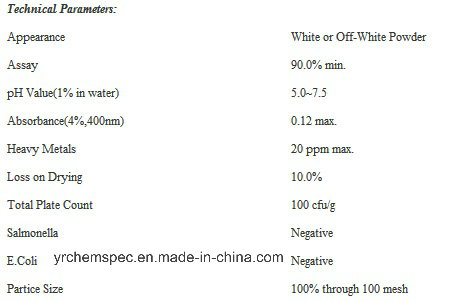 Facial Care Specialty Acive Ingredient Gamma Polyglutamic Acid