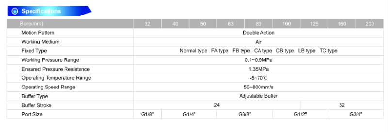 Si Series Pneumatic Cylinder