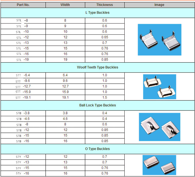 Stainless Steel Buckle, for Stainless Steel Banding