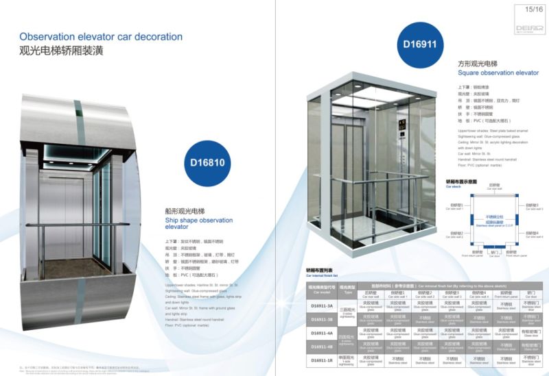 Semi-Circular Observation Lift