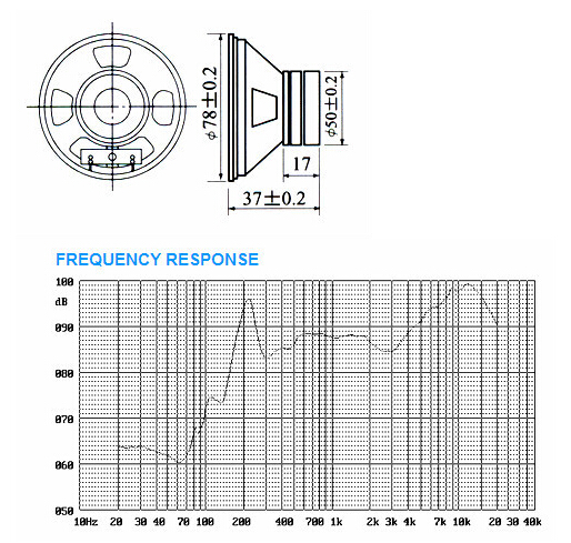 Fbs78b High Quanlity Mini Speaker (FBELE)