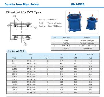 Gibault Joint for Spain with O Ring and Flat Gasket