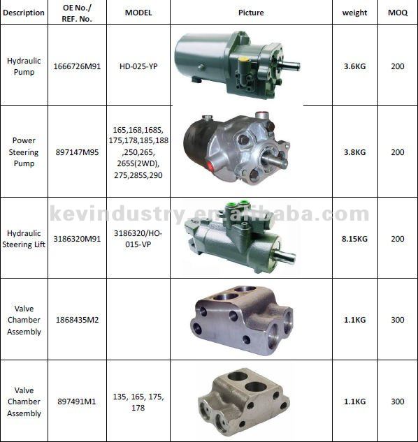 Mf 240 ((OP1150) Tractor Oil Pump