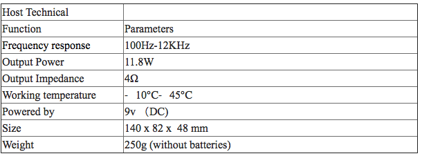 Portable PA Speaker with SD and USB