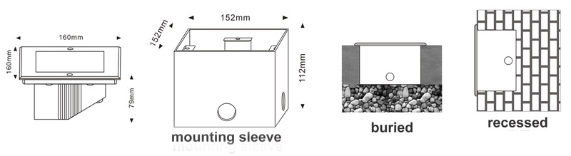 IP65 LED Recessed Step Wall Light for Square (JP817187)