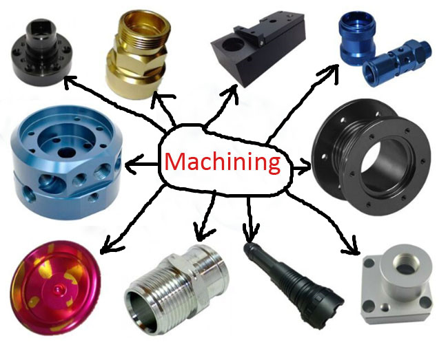 OEM China CNC Precision Machining Company