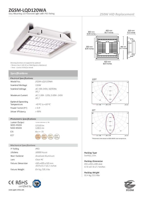 135W CE Approved LED Gas Station Light