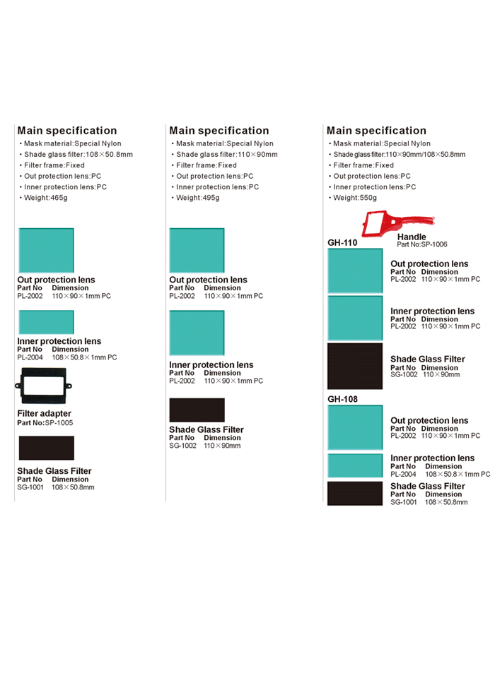 Modern Comfortable Welding Mask (GH-110/108) with ANSI