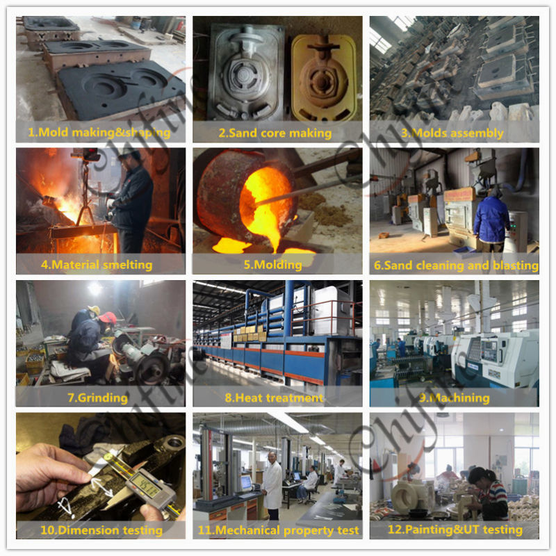 Foundry Ductile Iron Casting Metal Sand Casting Process