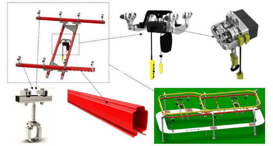 Light Rail Kbk Crane with European Design