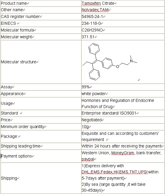 High Quality Nolvadex Gynocomastia Anti-Estrogen Steroids Raw Powder / Tamoxifen Citrate