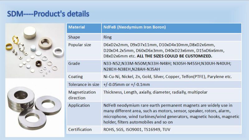 N52 Neodymium Ring Magnet with RoHS