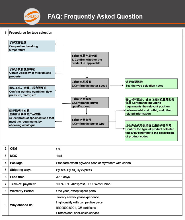 Yonjou Heat-Preserving Bitumen Pump