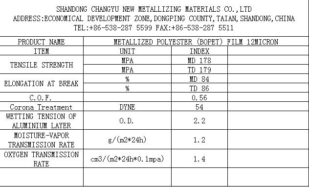 Packing Flexible Metalized Rolling Film for Food Packaging