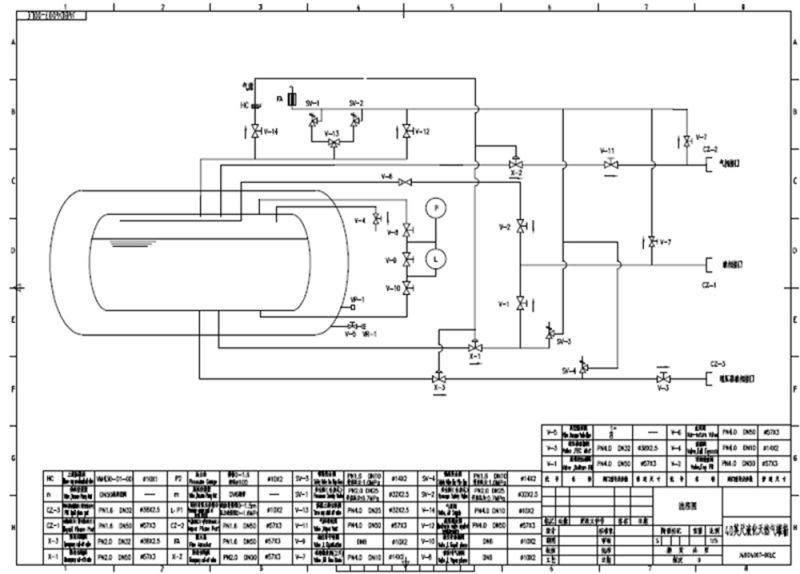 Cryogenic LNG Lox Lin Lar Lco2 Tank Container with ASME