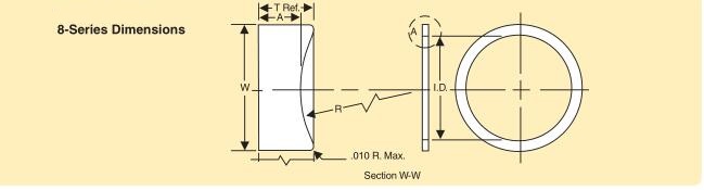 Backup Rings&Teflon Back-up Rings