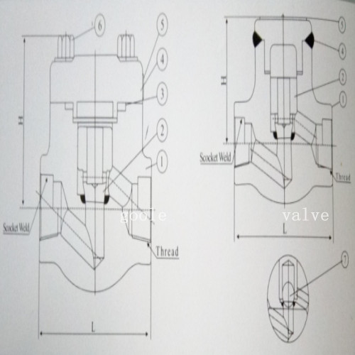 Forged Steel Piston Check Valve (GAH61H)