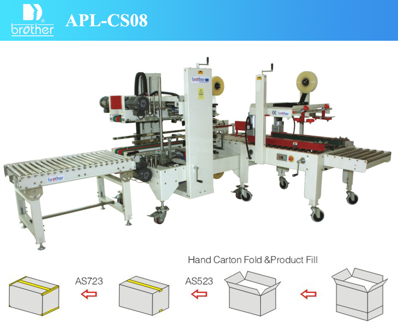 2015 Brother Apl-CS08 Automatic Carton Packing Line