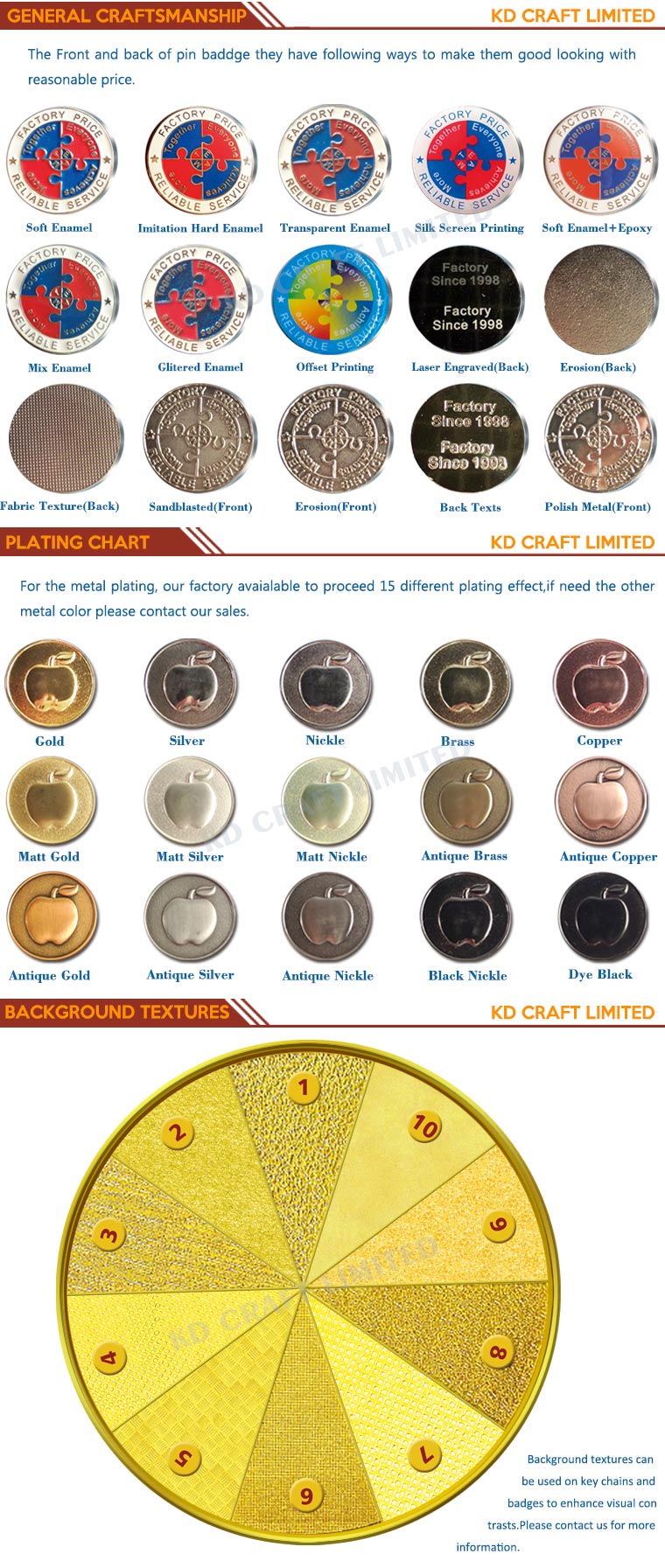 Promotion Military Coin Fashion Coin Epoxy (JN-238)