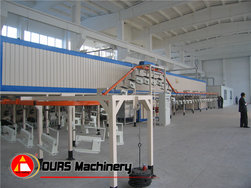 Industrial Automatic Conveyor Machines