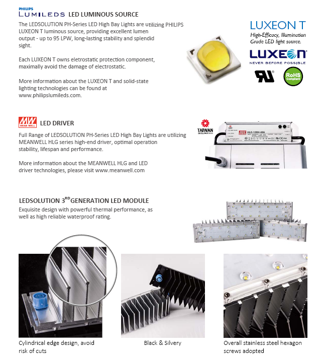 IP65 Hot Sale 80W LED Tunnel Light with CE and RoHS Cetification