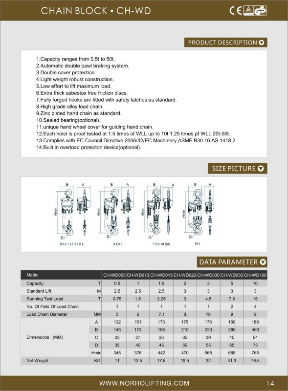 High Quality Vital Chain Block 0.5t to 10t