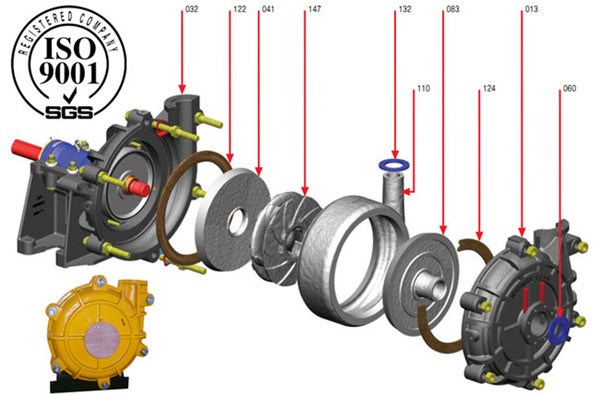 Zjh Series High Head Mining Transporting Pump