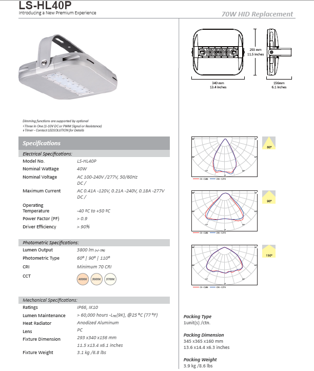 40W UL CE High Bay LED with IP66 Ik10