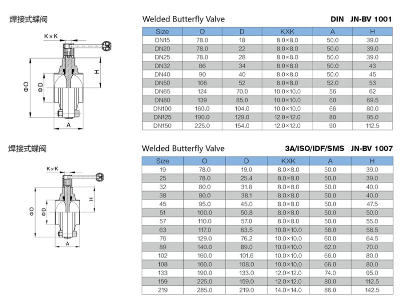 Stainless Steel Food Grade Manual Welded Butterfly Valve (JN-BV1001)