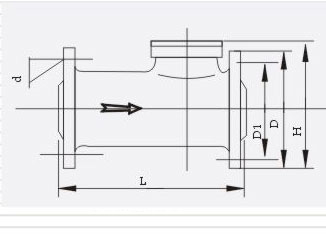 Dechtable Woltman Wet Dial Water Meter