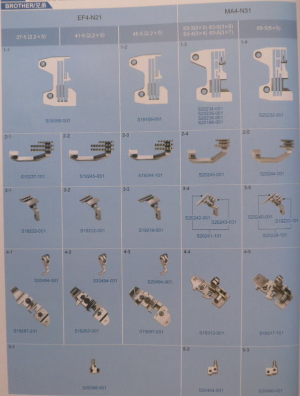 Gauge Set for Brother Sewing Machine Spare Parts