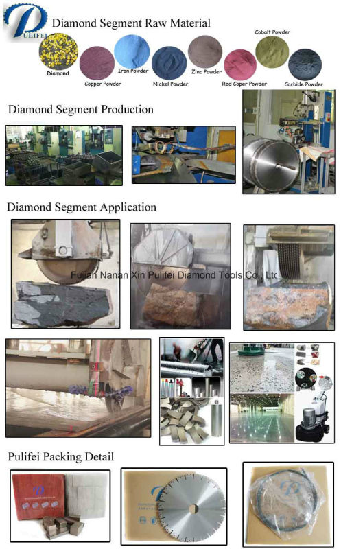 Masonry Drilling Use and Diamond Material Core Drill Bits Segment