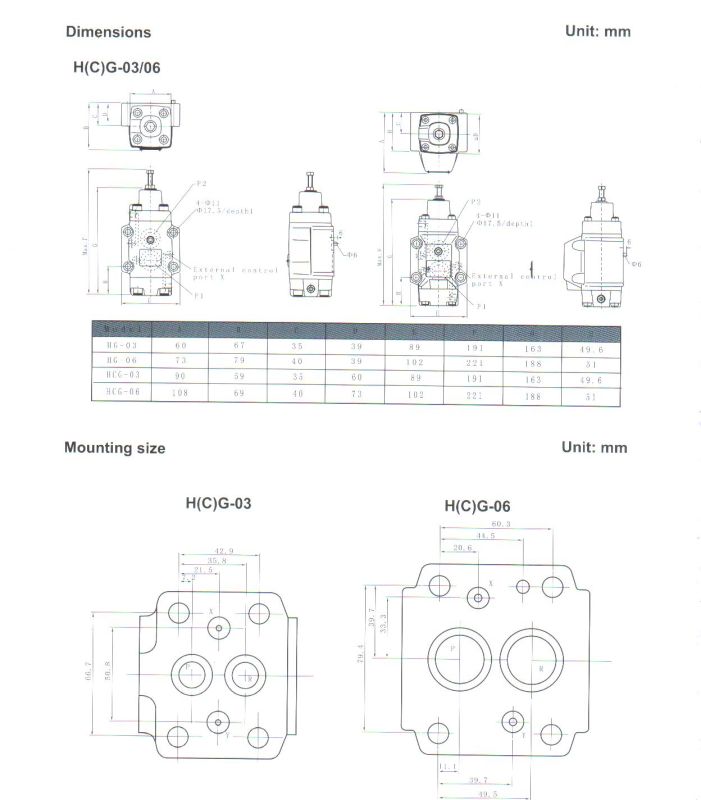 H (C) G Series Sequence Counter Balance Unloading Valves