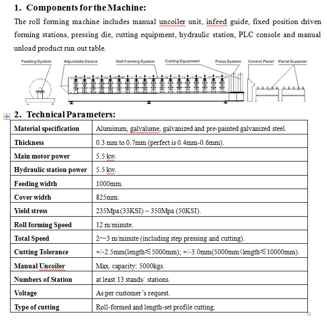 Hot Sale Metal Step Tile Roll Machinery Tille Oll Forming Line