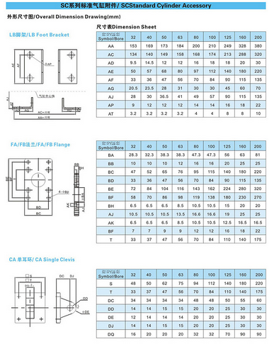 Stroke Standard Air Cylinde Rsc Series Standards Cylinder Sc