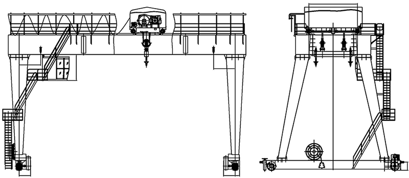 75t Double Girder Gantry Crane for Handling Steel Rods