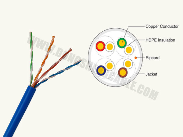 Network Cable UTP Cat5e Cable