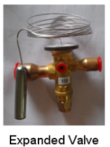 Danfoss Brand Expansion Valve for Freezer