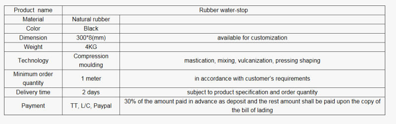 Durable Rubber Water Stop with High Performance Made in China