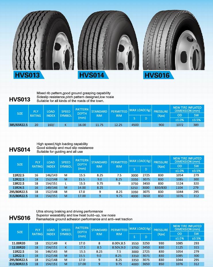 All Series Radial TBR Tyres