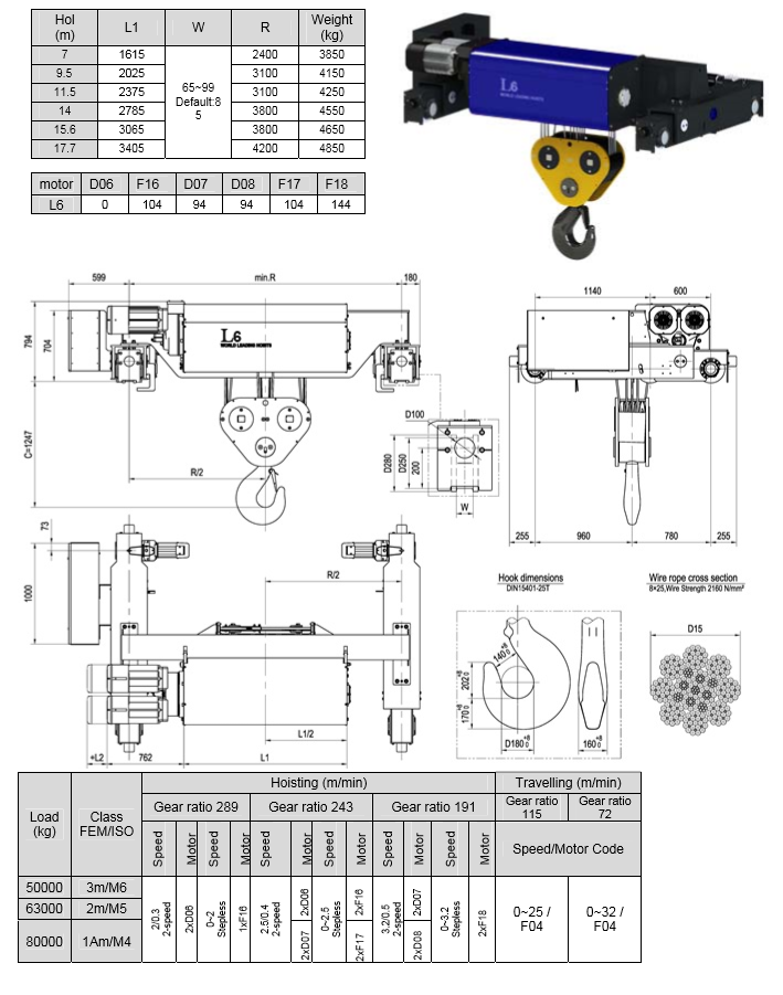 Double Girder Electric Rope Hoist for Sale