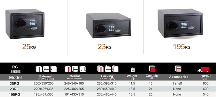 Safewell Rg Panel 250mm Height Hotel Safe