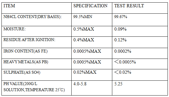 Industrial Grade Ammonium Chloride (NH4CL) 99.5% Min