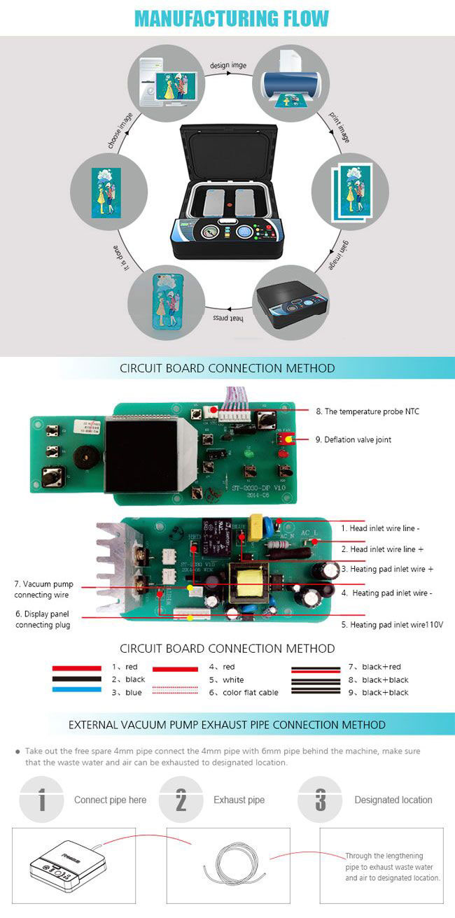 New Smart 3D Vacuum Sublimation Heat Press Machine