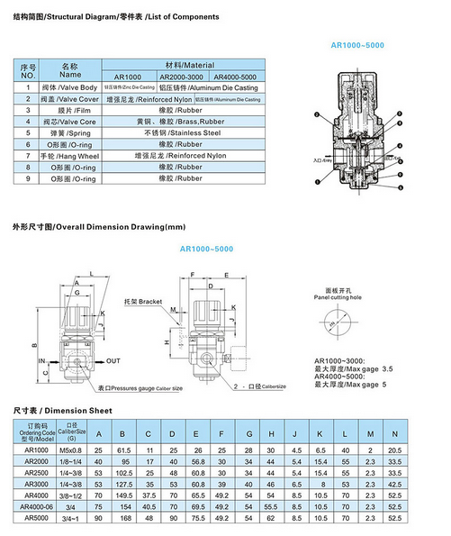 Adjustable Air Pressure Regulator Ar3000-03