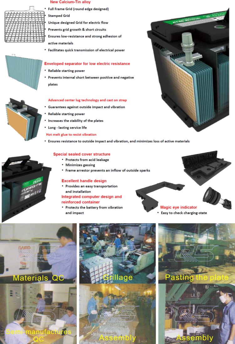 BCI-8D Auto Battery for MF Maintenance Free