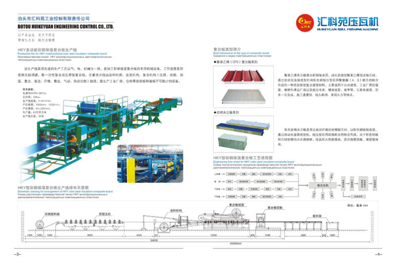 High Quality EPS Sandwich Panel Making Machine