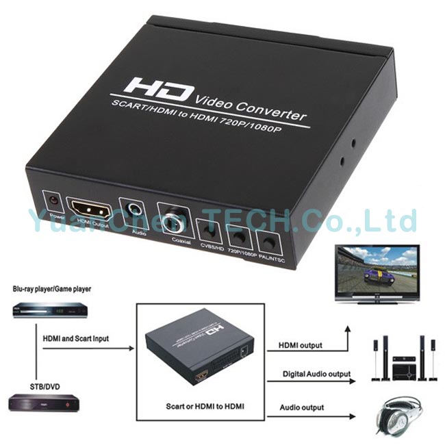 1080P HD Audio Video HDMI Converter for DVD HD Player